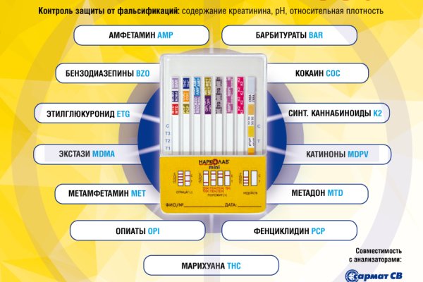 Сайт даркнет покупки